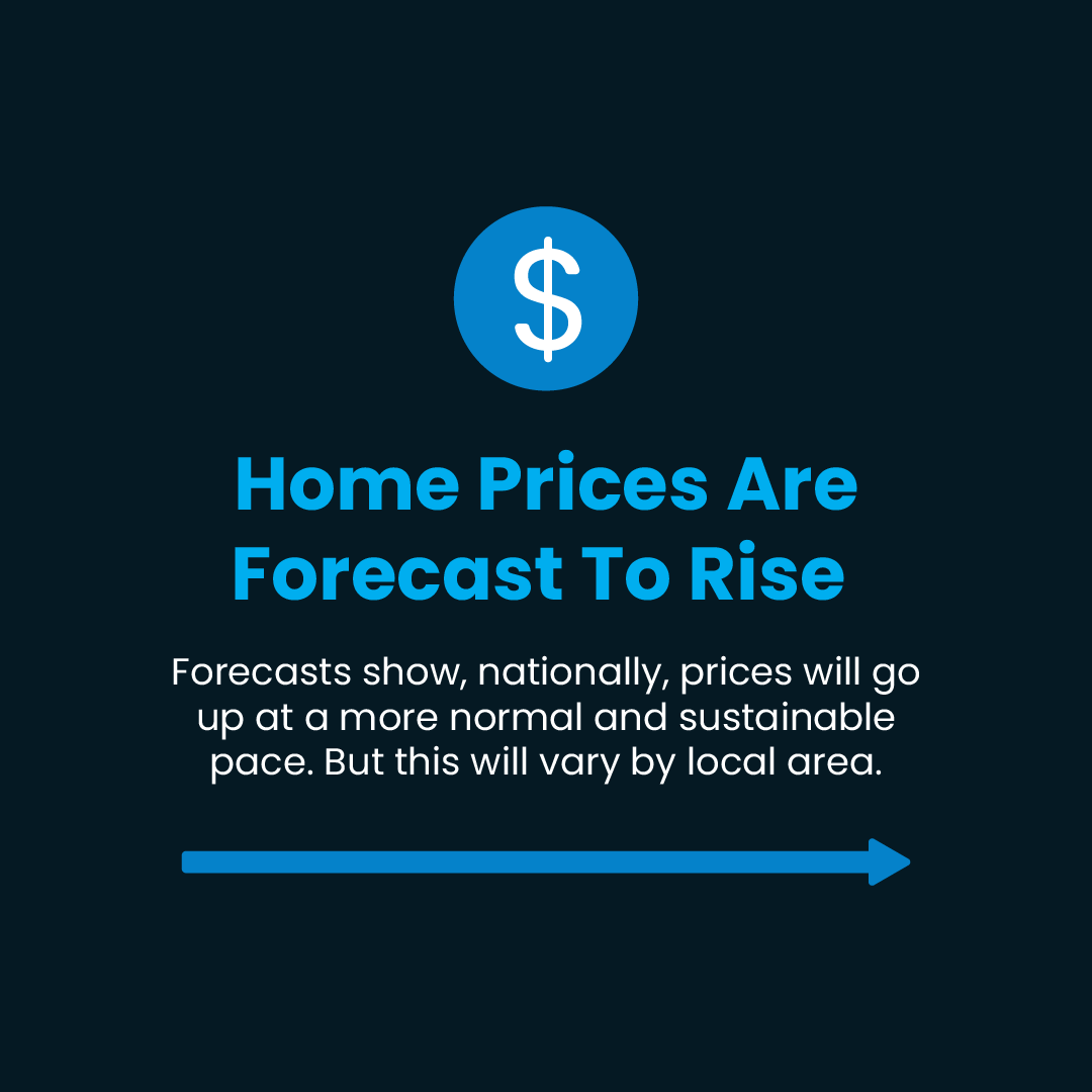 2025 Housing Forecasts | Shawn Shai Halahmy